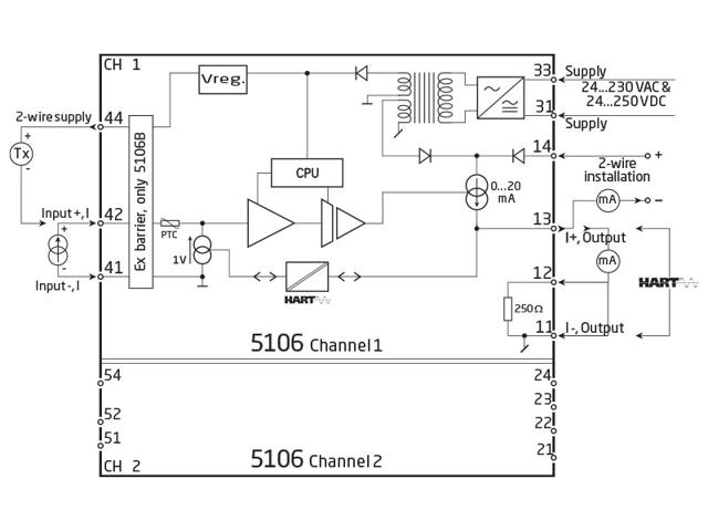 HART transparent repeater