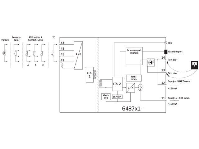 2-tråds temperaturtransmitter med HART 7