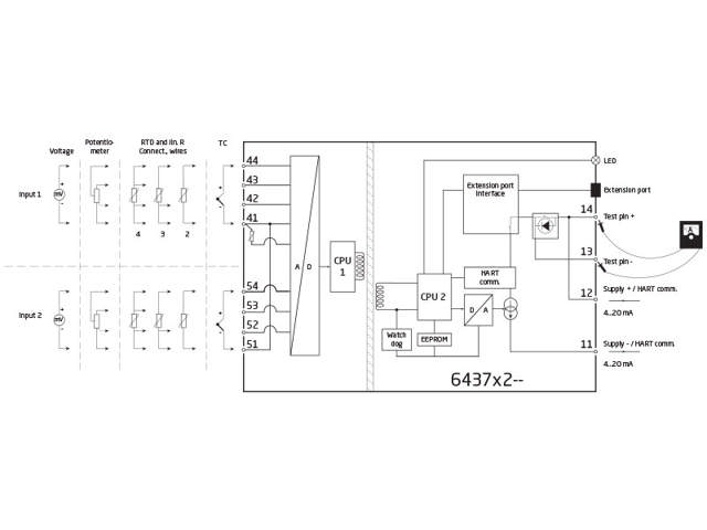 2-tråds temperaturtransmitter med HART 7